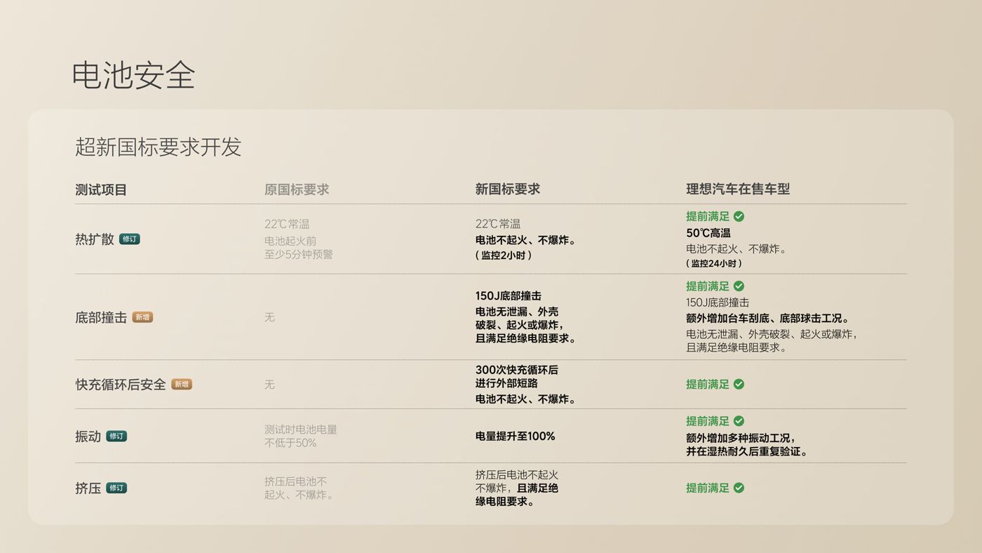 250729_btt918i8发布会_16比9_final.078.jpg 250729_btt918i8发布会_16比9_final.078.jpg